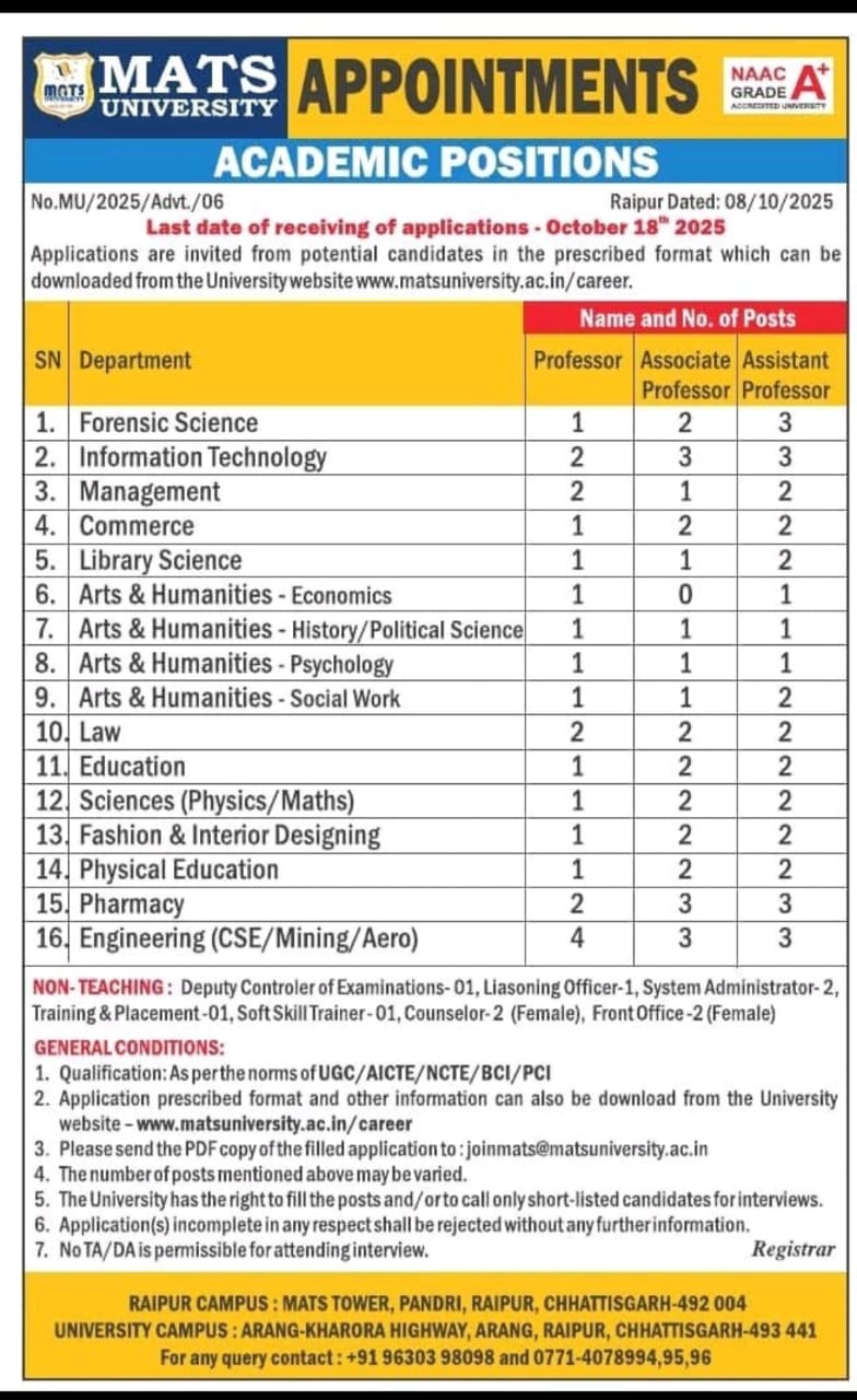 Mats University Job Advertisement